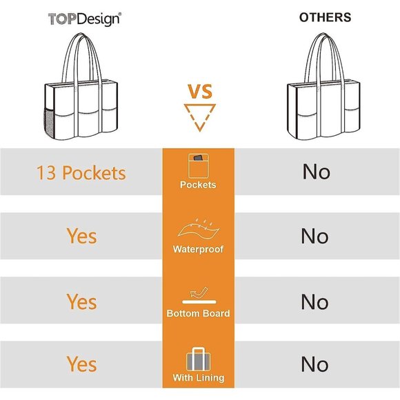 Water Resistant Tote Bag for women with 13 Exterior & Interior Pockets, main image 4